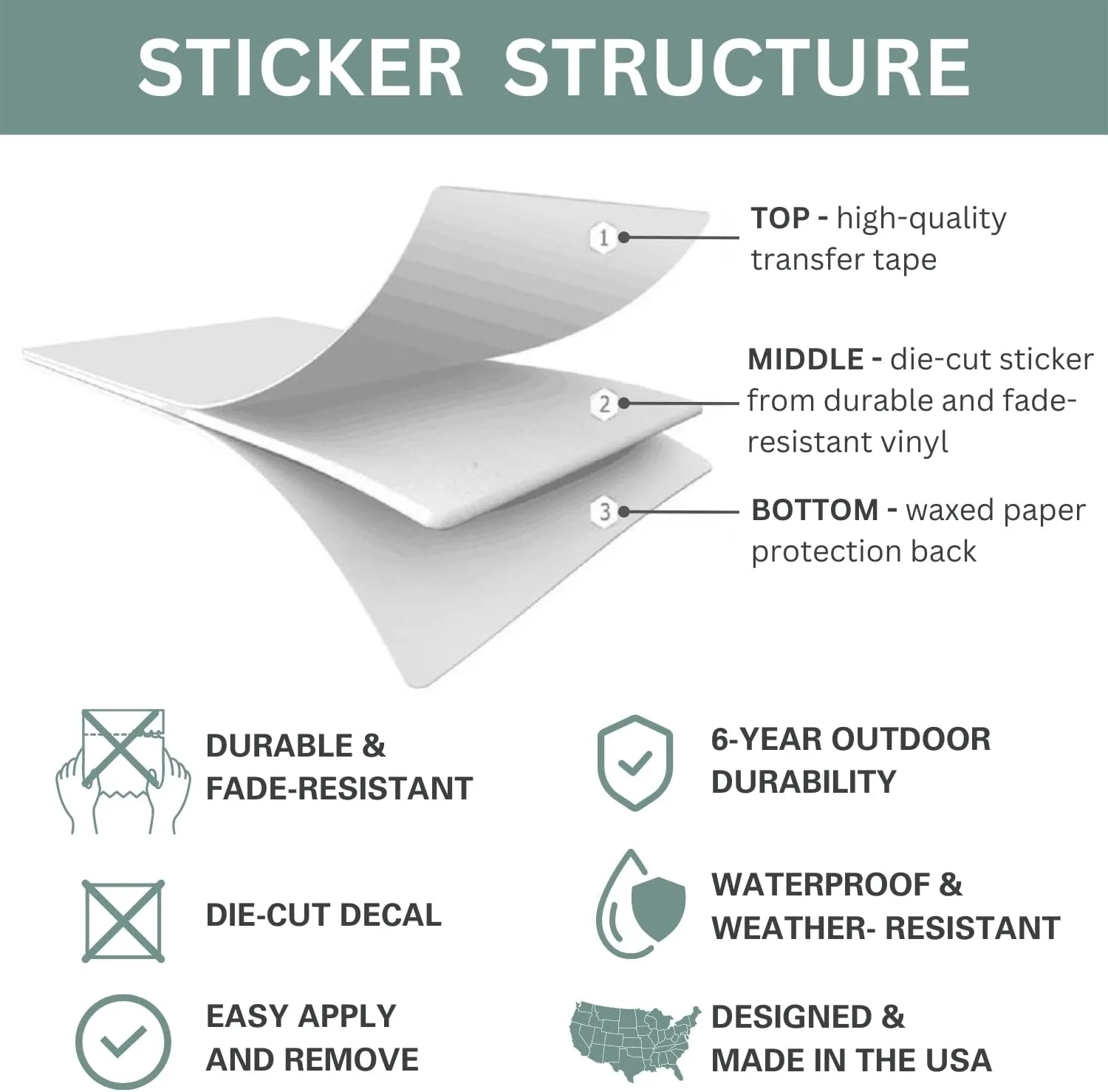 Distressed American USA US Flag Truck Tailgate Vinyl Decal - 2 Pack - Compatible with Most Pickup Trucks EUA Flag - Graphic Car, Tailgate Stickers (10" x 18", Copper Metallic)