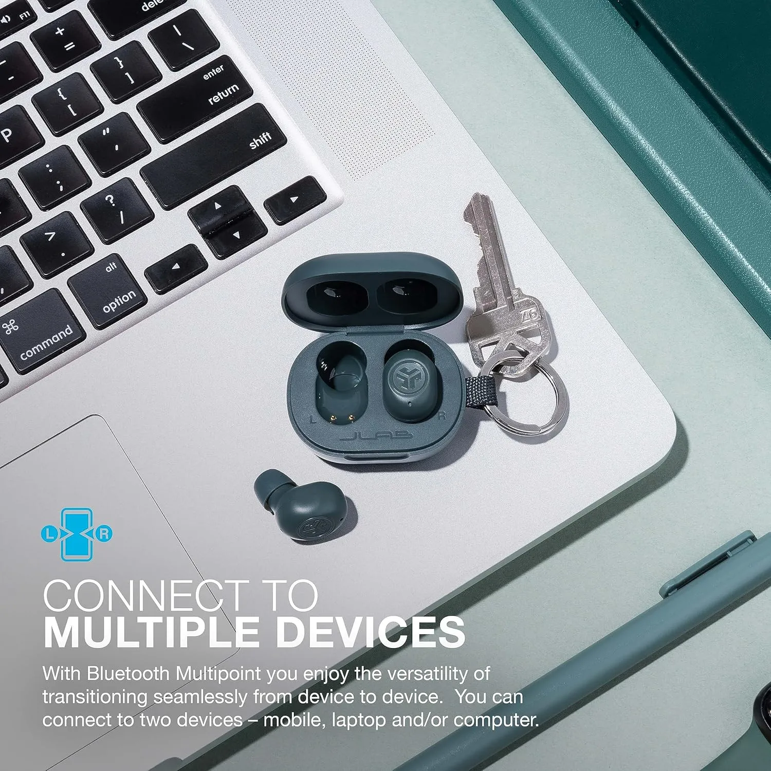 JLab JBuds Mini True Wireless Bluetooth Earbuds   Charging Case, Sage, IP55 Sweat and Dust Proof, Bluetooth Multipoint, Be Aware Audio, 3 EQ Sound Settings, Crystal Clear Calls